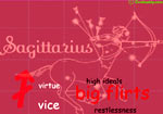 Sagittarius Greeting Card